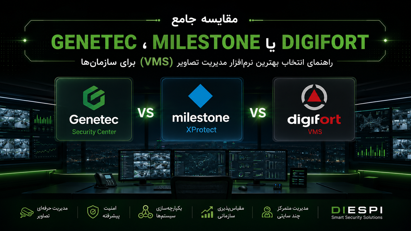 Genetec، Milestone یا Digifort؟