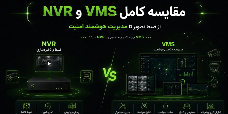 مقایسه کامل VMS و NVR؛ از ضبط تصویر تا مدیریت هوشمند امنیت