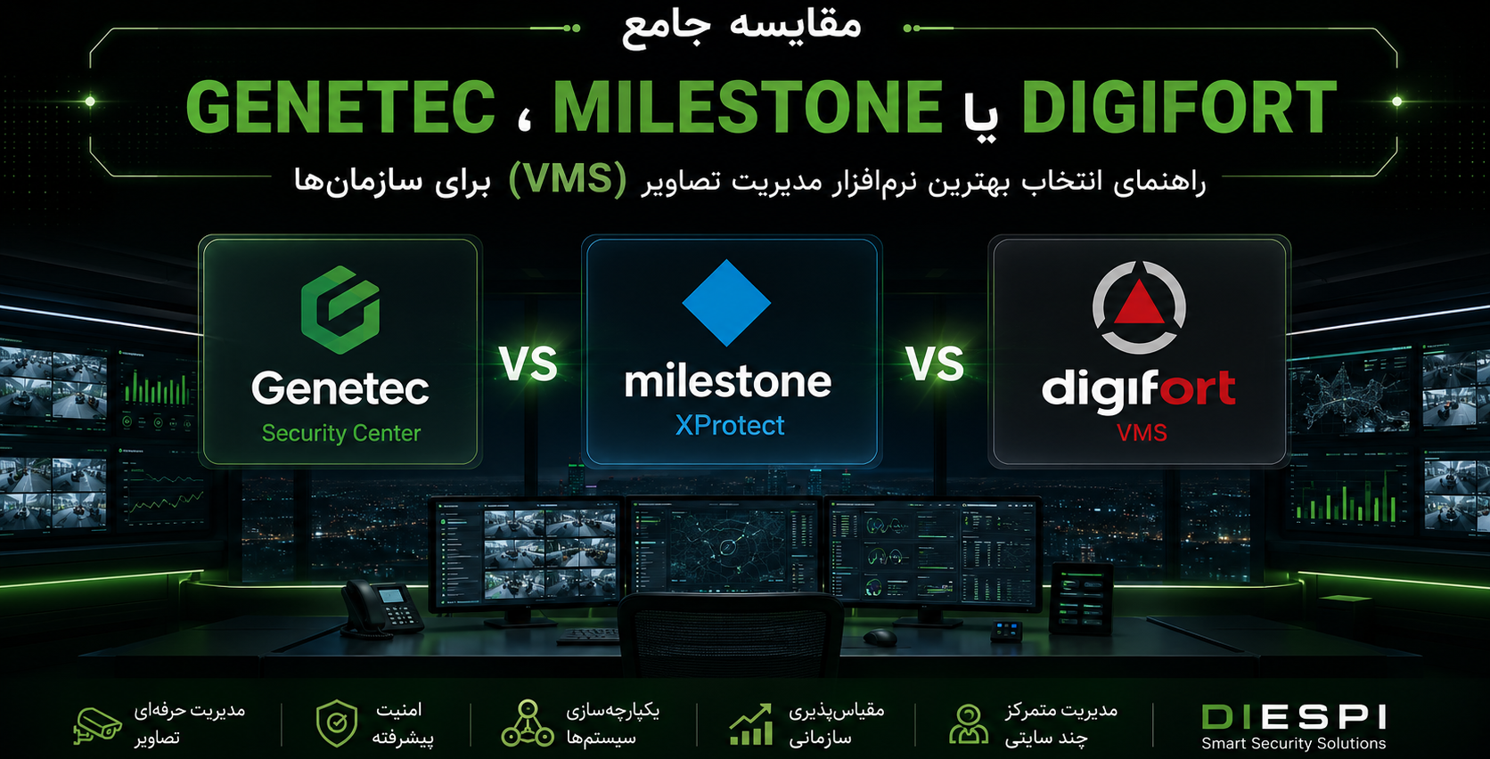 Genetec، Milestone یا Digifort؟