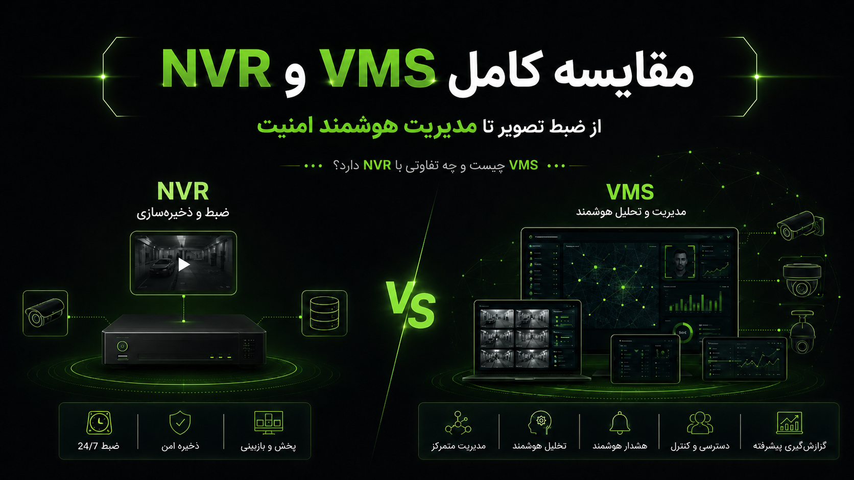مقایسه کامل VMS و NVR؛ از ضبط تصویر تا مدیریت هوشمند امنیت